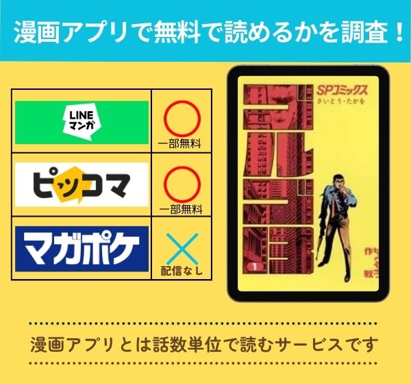 ゴルゴ13の漫画を無料で読めるアプリ一覧