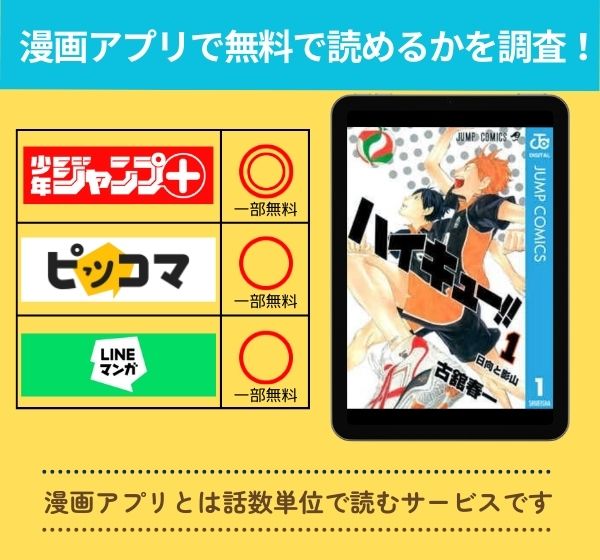 「ハイキュー！！」の漫画を無料で読めるアプリ一覧