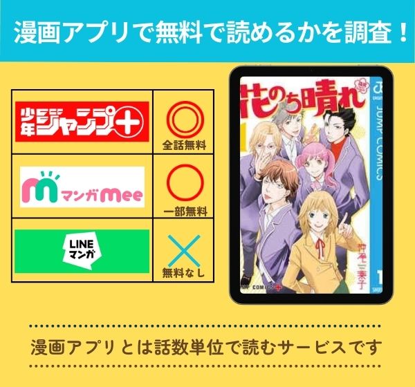 漫画「花のち晴れ~花男 Next Season~」を全巻無料で読める漫画アプリを調査!