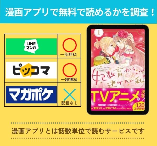 「妃教育から逃げたい私」の漫画を無料で読めるアプリ一覧