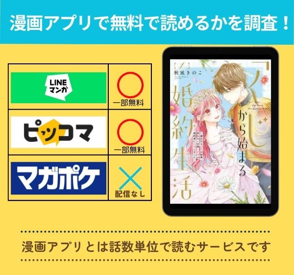 「「くじ」から始まる婚約生活～厳正なる抽選の結果、笑わない次期公爵様の婚約者に当選しました～」 アプリ　無料