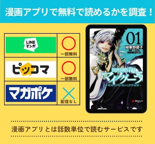漫画「異世界黙示録マイノグーラ」を全巻無料で読める漫画アプリを調査！