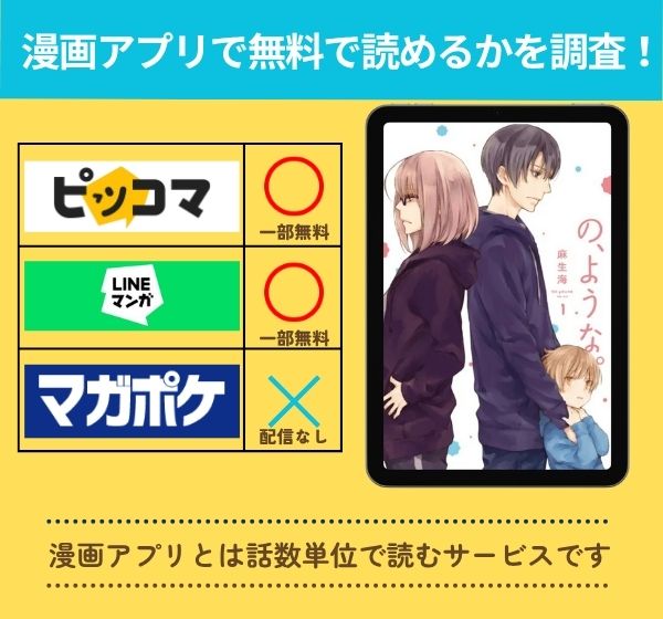の、ような。の漫画を無料で読めるアプリ一覧