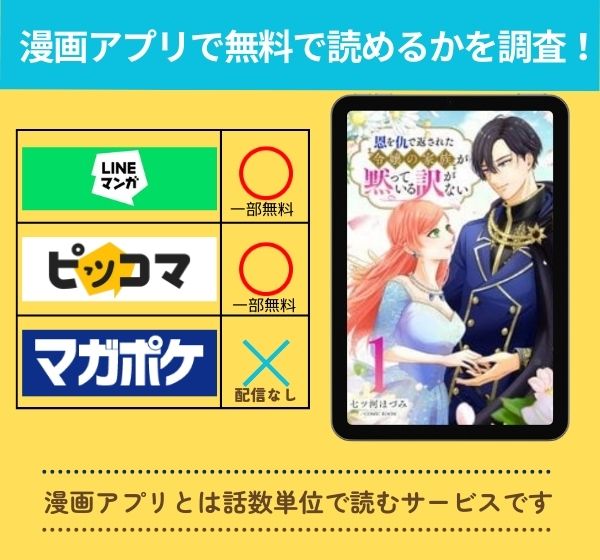 恩を仇で返された令嬢の家族が黙っている訳がないの漫画を無料で読めるアプリ一覧