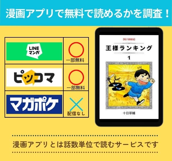 「王様ランキング」の漫画を無料で読めるアプリ一覧