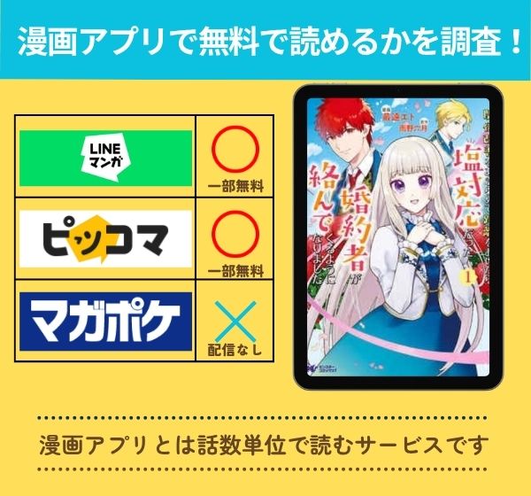 漫画「関係改善をあきらめて距離をおいたら、塩対応だった婚約者が絡んでくるようになりました」を全巻無料で読める漫画アプリを調査！