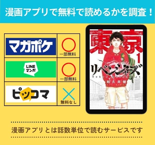 「東京卍リベンジャーズ」の漫画を全話無料で読めるアプリ一覧