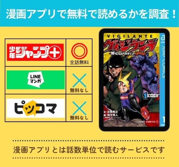 漫画｜「ヴィジランテ -僕のヒーローアカデミア ILLEGALS-」を