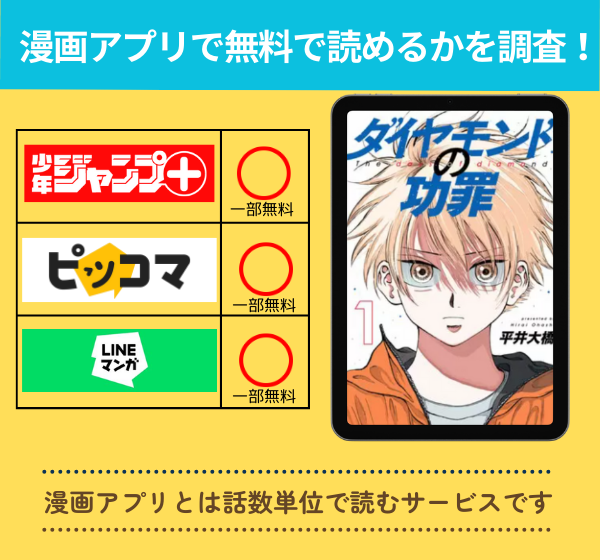 ダイヤモンドの功罪 アプリ　無料