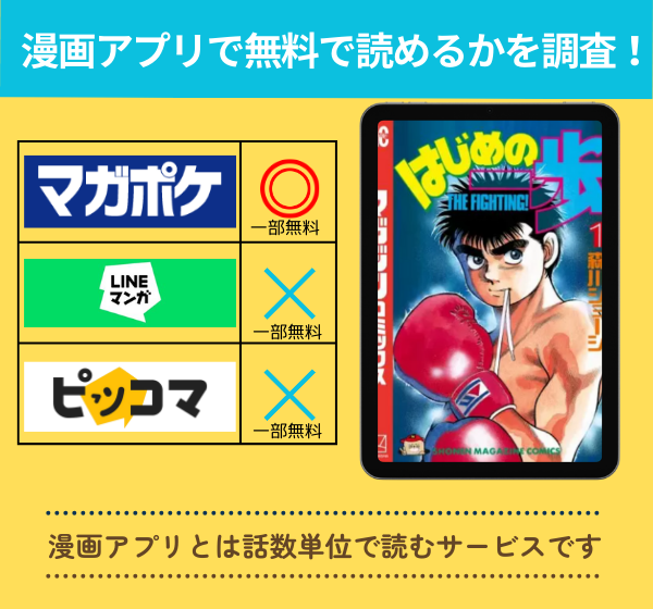 漫画｜はじめの一歩を全巻無料で読めるアプリやサイトはある？お