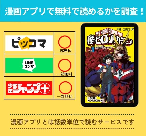 漫画｜「僕のヒーローアカデミア」を全巻無料で読めるアプリやサイトはある？お得に読むなら「ブックライブ」がオススメ！ |  マイナビニュース電子書籍・VOD比較