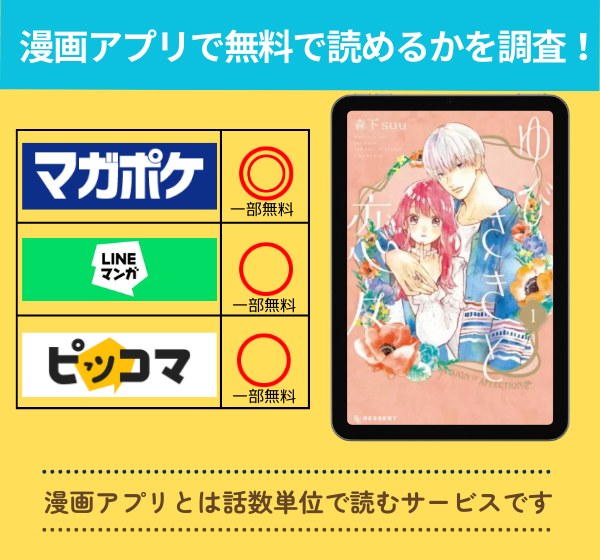 ゆびさきと恋々の漫画を無料で読めるアプリ一覧