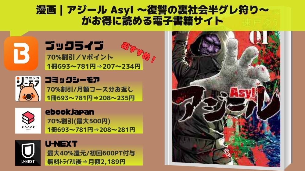 「アジール Asyl ～復讐の裏社会半グレ狩り～」　無料