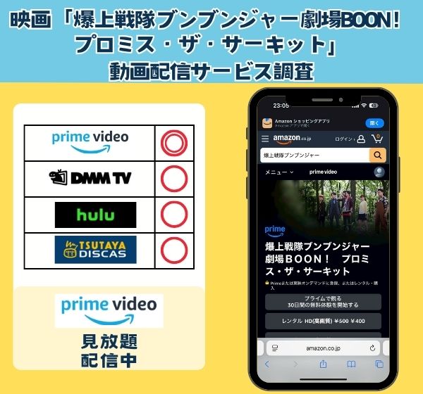 映画「爆上戦隊ブンブンジャー劇場BOON!プロミス・ザ・サーキット」を無料視聴できる動画配信サイトを独自調査!