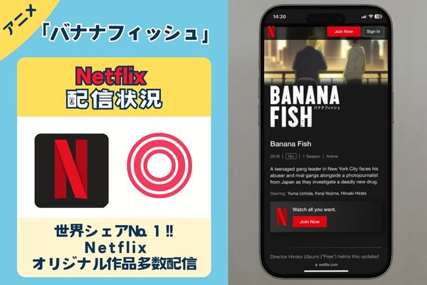 「バナナフィッシュ」はNetflixで配信している？