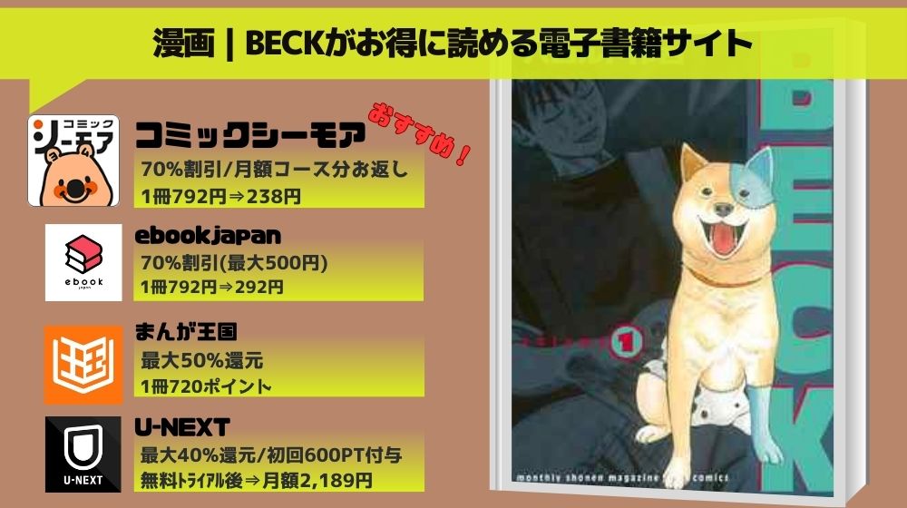 BECK　無料