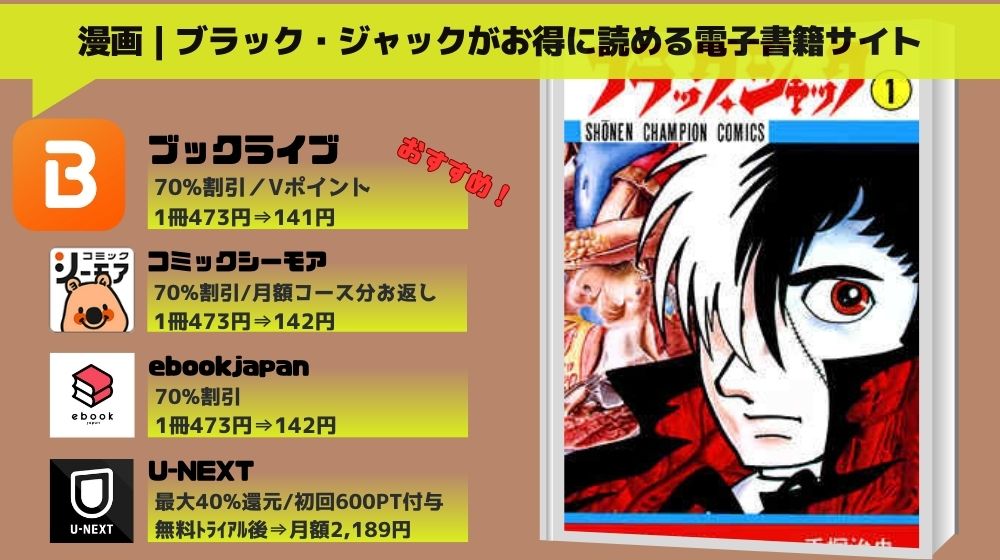 ブラック・ジャック 無料