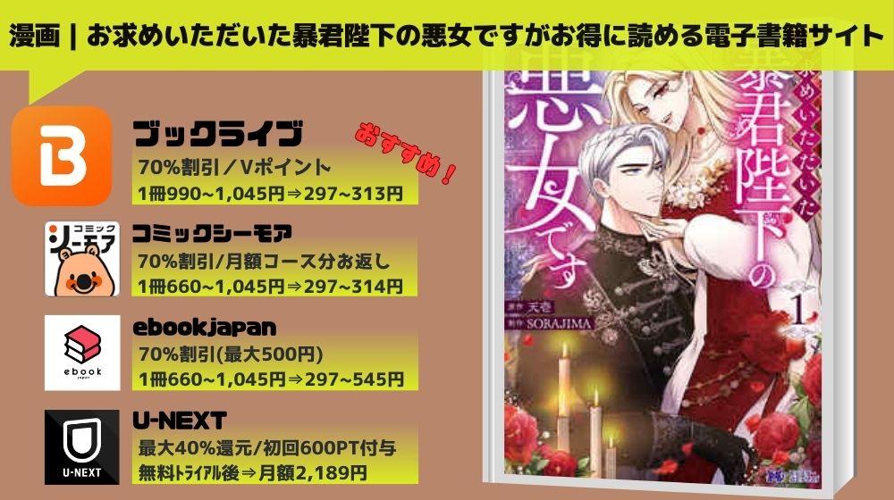 「お求めいただいた暴君陛下の悪女です」 無料