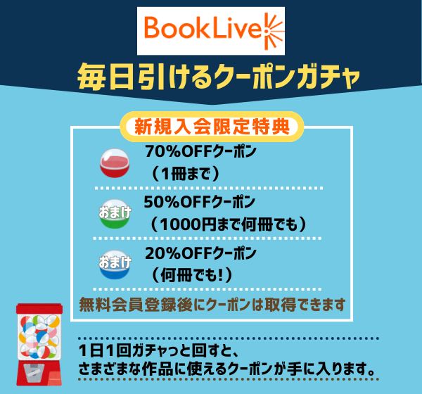 booklive　クーポンガチャ