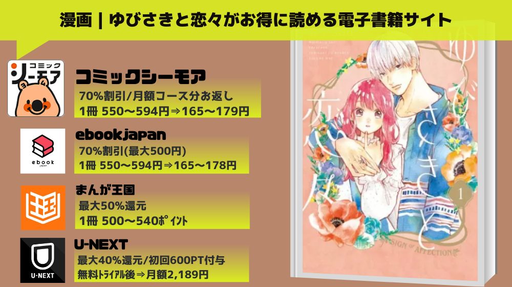 ゆびさきと恋々 無料