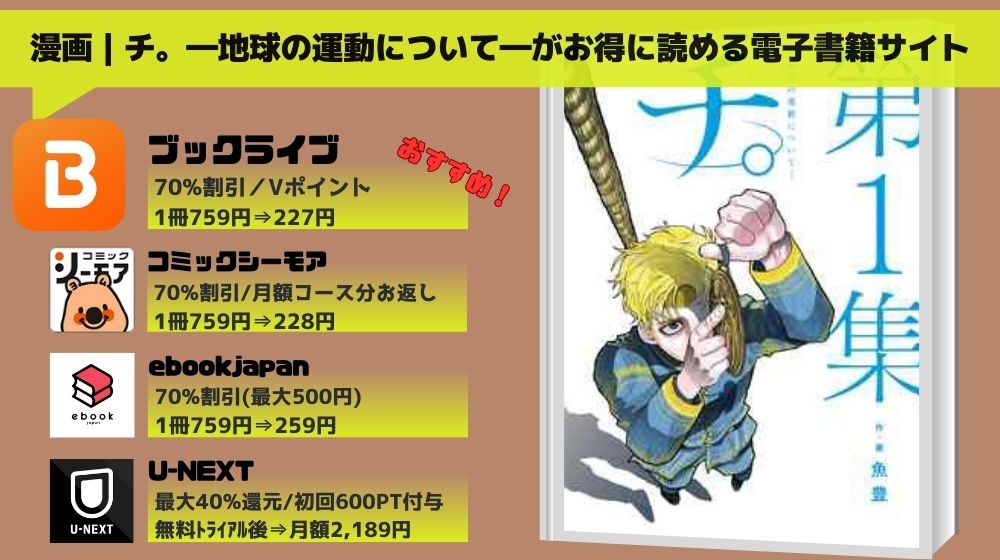 「チ。―地球の運動について―」 無料