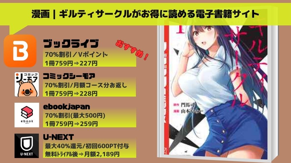 「ギルティサークル」 無料