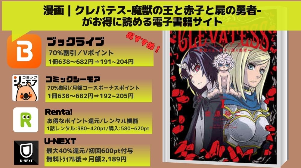 漫画クレバテス-魔獣の王と赤子と屍の勇者- 全巻無料