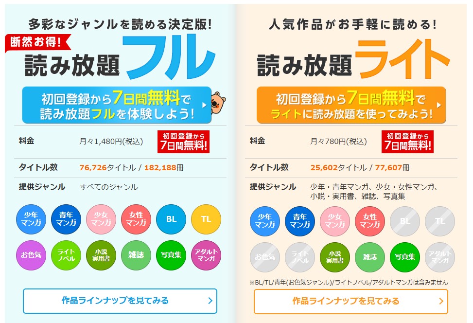 コミックシーモア読み放題