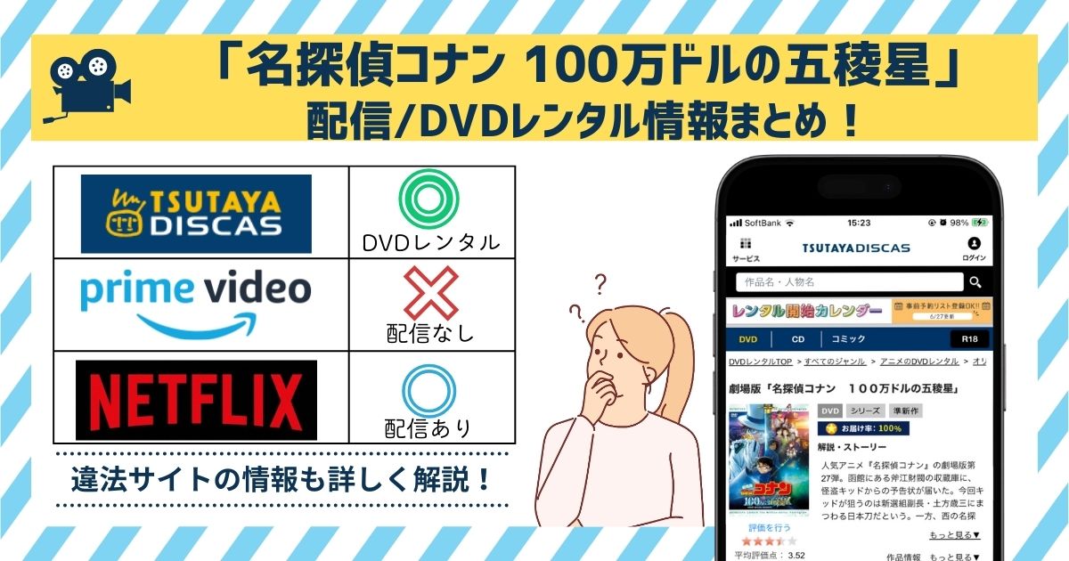 映画「名探偵コナン 100万ドルの五稜星」配信