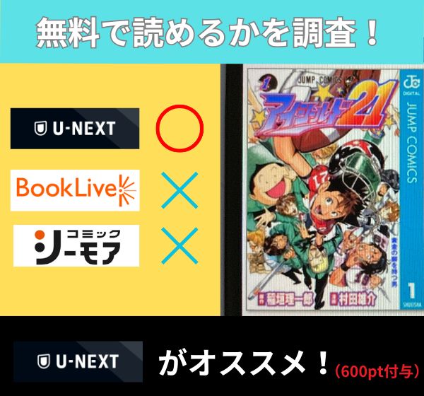 アイシールド21の漫画を無料で読めるサイト一覧