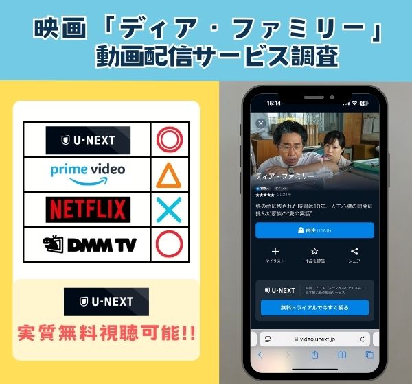 映画「 ディア・ファミリー」を無料視聴できる動画配信サイトを独自調査！