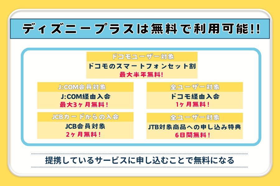 ディズニープラスを無料で利用する5つの方法