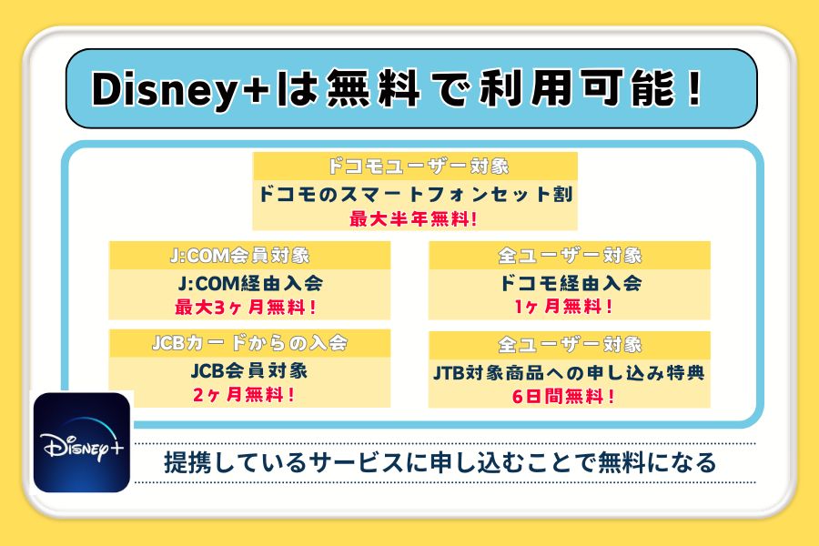 ディズニープラスを無料で利用する5つの方法