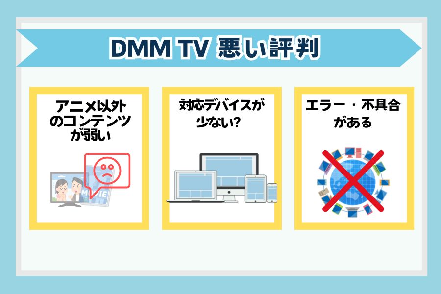 DMM TVの悪い評判まとめ