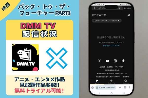 DMMTV バック・トゥ・ザ・フューチャーPART3 配信状況