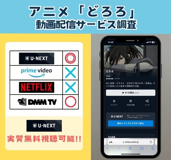 アニメ「どろろ」を無料視聴できる動画配信サイトを独自調査！