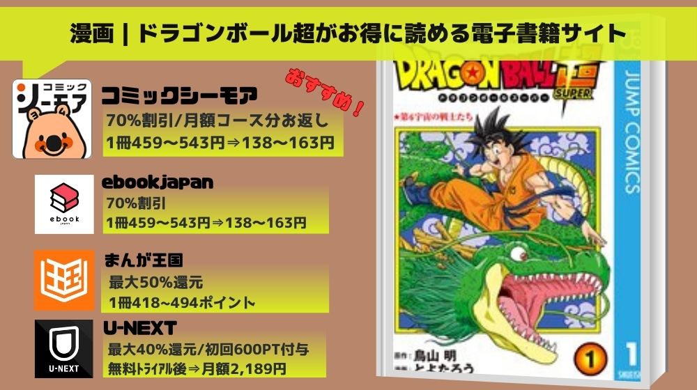 ドラゴンボール超 無料