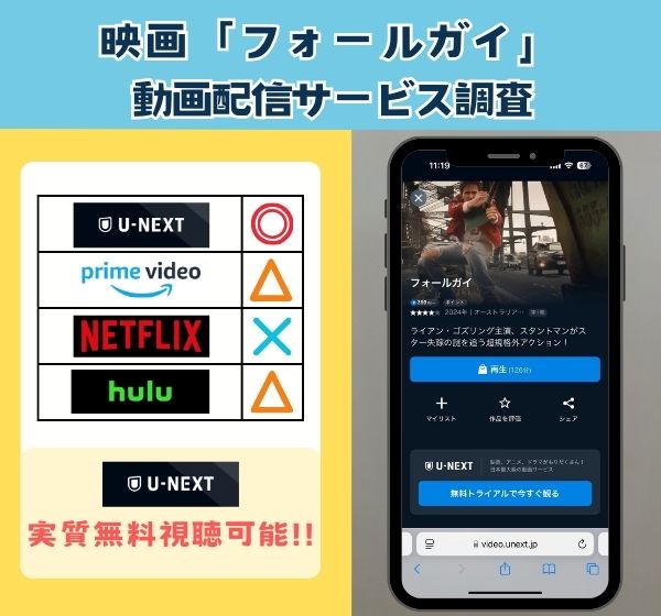 映画「フォールガイ」を無料視聴できる動画配信サイトを独自調