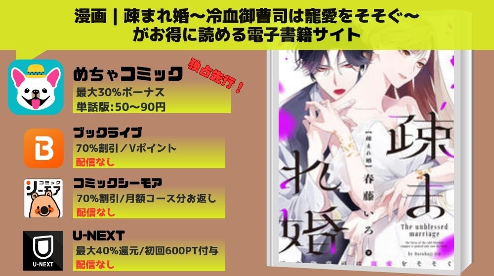 「疎まれ婚～冷血御曹司は寵愛をそそぐ～」　無料