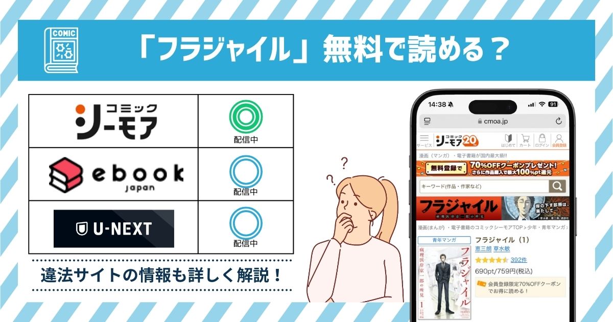 漫画フラジャイル 全巻無料