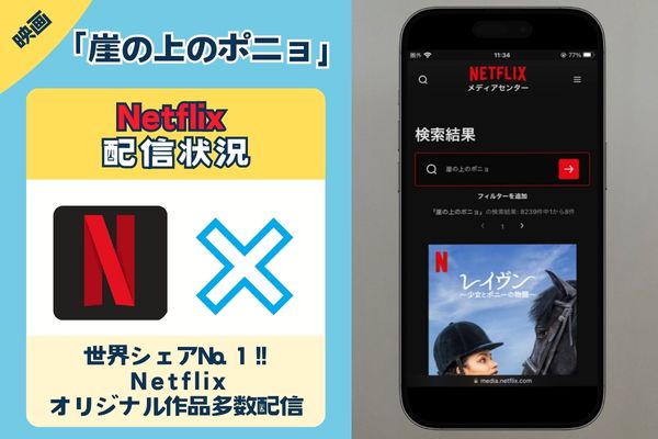 映画「崖の上のポニョ」はNetflixで観れる？