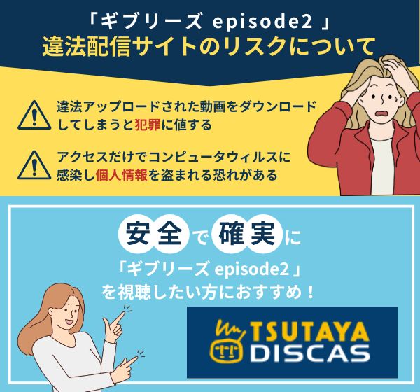 ジブリ「ギブリーズ episode2 」を違法配信している動画の視聴は危険？