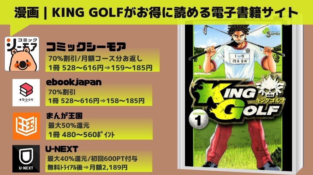 KING GOLF 無料