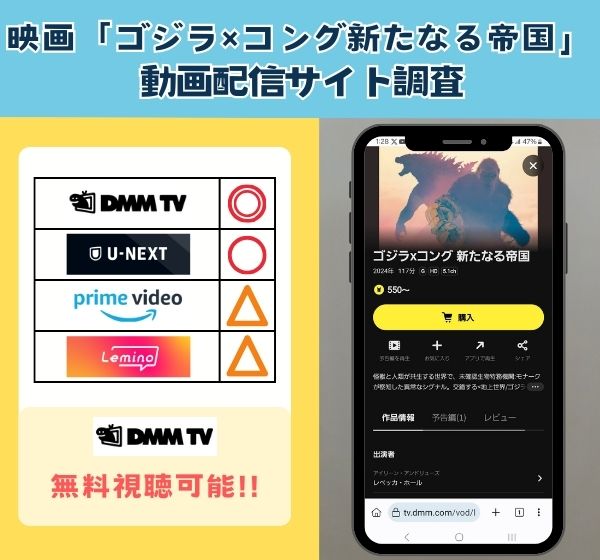 映画「ゴジラ×コング新たなる」　動画配信サイト調査