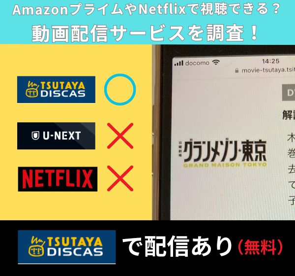 動画配信サービスを調査！ドラマ「グランメゾン東京」はAmazonプライムやNetflixで視聴できる？