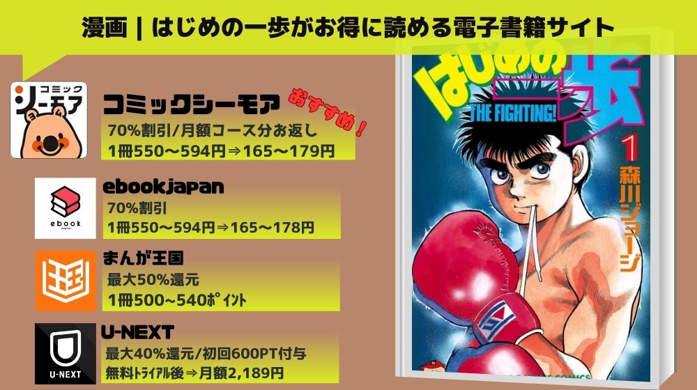 漫画｜はじめの一歩を全巻無料で読めるアプリやサイトはある？お得に読むなら「コミックシーモア」がオススメ！ | マイナビニュース電子書籍・VOD比較