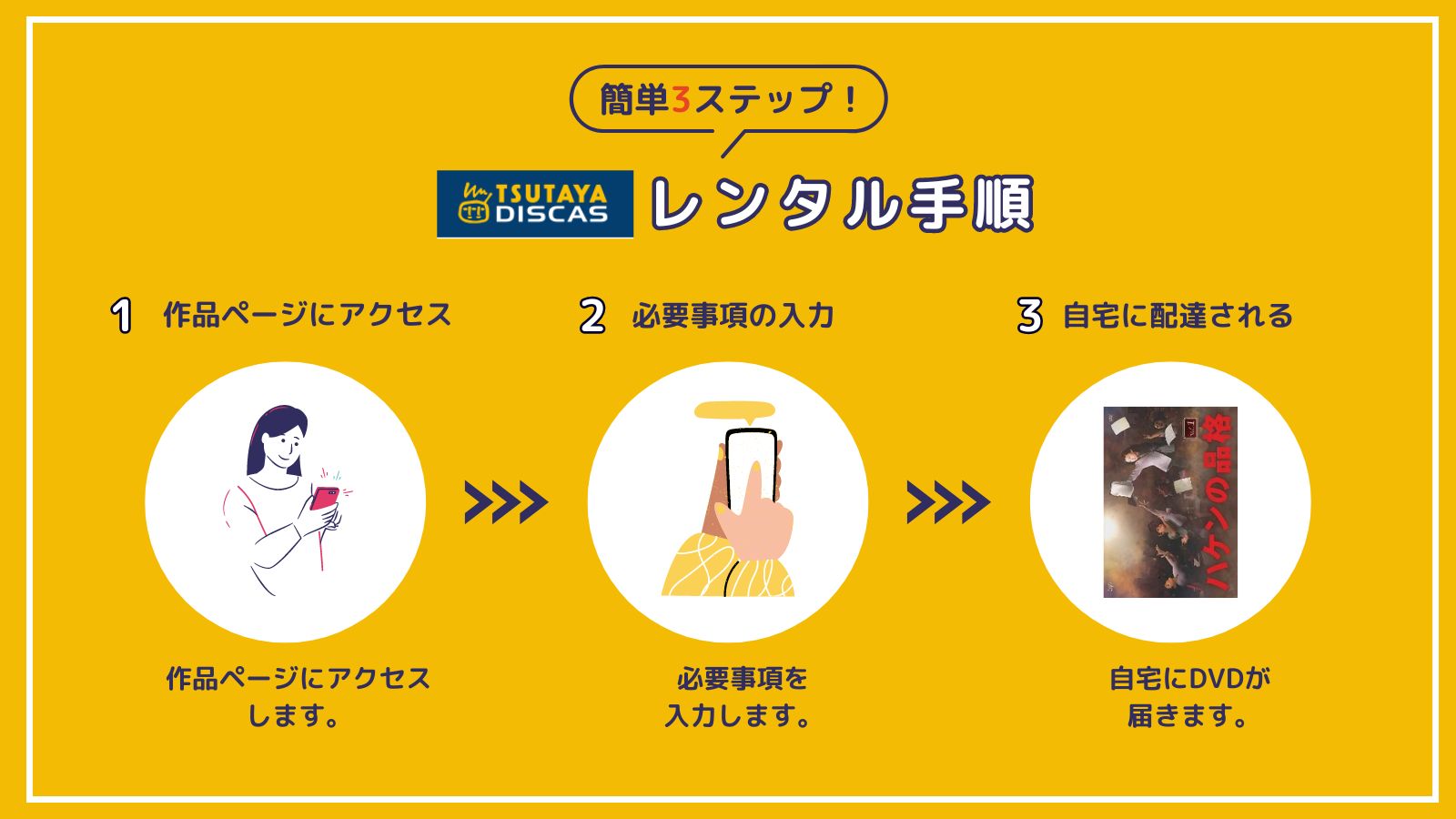 「ハケンの品格2」を一番お得に視聴できるのはTSUTAYA DISCAS！【動画配信サービス✕】