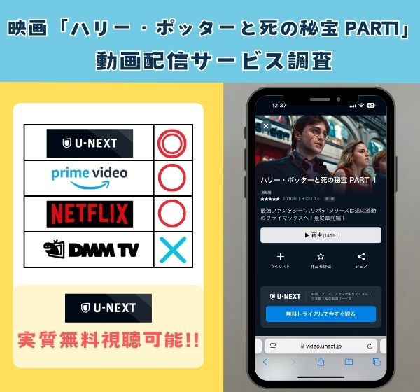 映画「ハリー・ポッターと死の秘宝 PART1」を無料視聴できる動画配信サイトを独自調査!