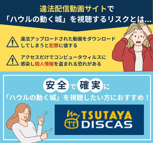 違法サイトで配信されているハウルの動く城の動画について