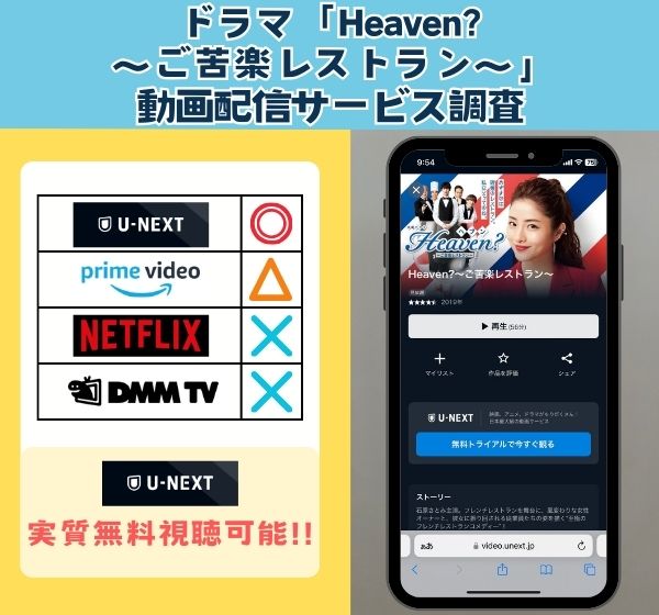 「heaven(ヘブン) ご苦楽レストラン」を無料視聴できる動画配信サイトを独自調査！